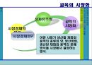 교육과 시장  3페이지