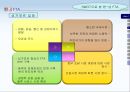 한국 싱가포르 FTA  20페이지