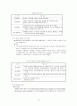 정보화 성과관리에 관한 외국사례 연구 및 우리의 추진방향  10페이지