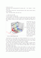 하이닉스 [반도체산업] 10페이지