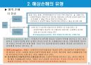 (해상운송과 해상보험) 해상운송과 해상보험 27페이지