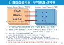 (해상운송과 해상보험) 해상운송과 해상보험 30페이지