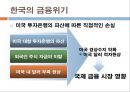 국제금융위기와 한국경제 전망  17페이지
