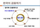 국제금융위기와 한국경제 전망  23페이지