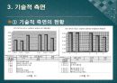 우리나라 해외직접투자 유치방안,외국인 직접투자,해외직접투자 유치(신용도,자본이동성,기술),해외직접투자 국제경영의 전략 27페이지