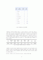 포털사이트 개념과 발전,포털 저널리즘의 특성,털 저널리즘의 현황,인터넷 포털 서비스,포털사이트의 개념,정보검색 서비스 커뮤니티 14페이지