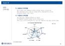 중소기업 문제점&개선방향,한국경제의 이해,중소ㆍ대기업 불균형,중소기업 정책자금,창업지원 56페이지