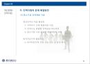 중소기업 문제점&개선방향,한국경제의 이해,중소ㆍ대기업 불균형,중소기업 정책자금,창업지원 61페이지