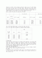 중국의 인구와 민족  6페이지