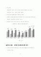 2012-2020 중장기 발전계획 66페이지