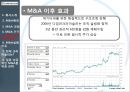 다임러크라이슬러 [회사 소개, M&A 배경] 18페이지