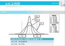 6시그마 기업혁명,품질경영의 변화,품질경영,TQM과 6시그마,블랙벨트,브랜드마케팅,서비스마케팅,글로벌경영,사례분석,swot,stp,4p 8페이지