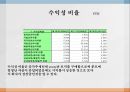 YTN  vs 한국 경제 TV,한국 경제 TV 기업분석,한국 경제 TV 경영전략사례,YTN 기업분석,브랜드마케팅,서비스마케팅,글로벌경영,사례분석,swot,stp,4p 22페이지