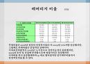 YTN  vs 한국 경제 TV,한국 경제 TV 기업분석,한국 경제 TV 경영전략사례,YTN 기업분석,브랜드마케팅,서비스마케팅,글로벌경영,사례분석,swot,stp,4p 26페이지