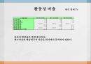 YTN  vs 한국 경제 TV,한국 경제 TV 기업분석,한국 경제 TV 경영전략사례,YTN 기업분석,브랜드마케팅,서비스마케팅,글로벌경영,사례분석,swot,stp,4p 27페이지