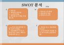 YTN  vs 한국 경제 TV,한국 경제 TV 기업분석,한국 경제 TV 경영전략사례,YTN 기업분석,브랜드마케팅,서비스마케팅,글로벌경영,사례분석,swot,stp,4p 32페이지