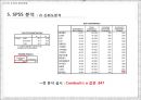 국내 도넛 시장,브랜드 이미지, 제품 포지셔닝,경쟁사 도넛전문점,베이커리,카페,패스트푸드,시장 세분화,브랜드마케팅,서비스마케팅,글로벌경영,사례분석,swot,stp,4p 17페이지