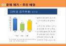 교내음주 금지법,공리주의 이론 적용,최대 다수의 최대 행복,사례조사,정당화 및 견해 16페이지