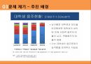 교내음주 금지법,공리주의 이론 적용,최대 다수의 최대 행복,사례조사,정당화 및 견해 17페이지