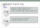 대법원의 기능과 구성,참여정부의 성공과 실패,사법부 개혁과제,사법제도개혁추진위원회,법원개혁의 핵심 의제 5페이지