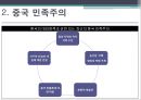 동아시아 영토 분쟁,영토 분쟁의 쟁점,영토분쟁이란,한국 민족주의,중국의 대외정책,민주평화론 정의,민주평화론 사례 11페이지