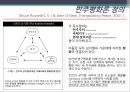 동아시아 영토 분쟁,영토 분쟁의 쟁점,영토분쟁이란,한국 민족주의,중국의 대외정책,민주평화론 정의,민주평화론 사례 15페이지