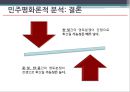 동아시아 영토 분쟁,영토 분쟁의 쟁점,영토분쟁이란,한국 민족주의,중국의 대외정책,민주평화론 정의,민주평화론 사례 24페이지