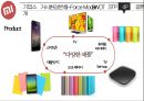 Xiaomi 샤오미 기업분석과 성공사례및 샤오미 마케팅 SWOT,STP,4P전략분석과 미래전망연구 PPT 28페이지