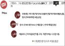 Xiaomi 샤오미 기업분석과 성공사례및 샤오미 마케팅 SWOT,STP,4P전략분석과 미래전망연구 PPT 30페이지
