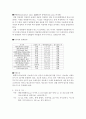 화학 예비 보고서 ([레포트] 일반화학실험 산염기 적정 예비보고서 ) 4페이지