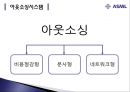 ASML의 상생 아웃소싱,아웃소싱시스템 왜 하는가,아웃소싱시스템의 문제점,ASML 기업분석,브랜드마케팅,서비스마케팅,글로벌경영,사례분석,swot,stp,4p 5페이지