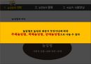 높임법의 의미 종류,주체?임법,상대높임법,높임법의 다양한사례,한국의 언어문화사례 4페이지