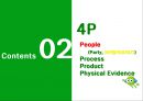 NH농협 기업분석과 SWOT분석및 농협 마케팅 4P전략과 농협 향후방향연구 PPT 11페이지