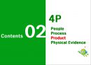NH농협 기업분석과 SWOT분석및 농협 마케팅 4P전략과 농협 향후방향연구 PPT 17페이지