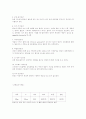 울혈성심부전 case study - 성인간호학 실습 컨퍼런스 만점 자료 13페이지