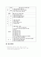 여성, 모성간호학 실습- 전치태반 case study 컨퍼런스 11페이지