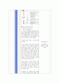 지역사회 간호학 실습 - 보건소 가족간호 case study 컨퍼런스 만점 자료!! 14페이지