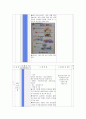 지역사회 간호학 실습 - 보건소 가족간호 case study 컨퍼런스 만점 자료!! 18페이지