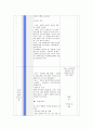 지역사회 간호학 실습 - 보건소 가족간호 case study 컨퍼런스 만점 자료!! 23페이지