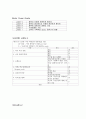 뇌경색 [ 뇌출혈 ] case study 컨퍼런스 - 성인간호학 실습 10페이지