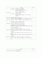 치매 case study [요양병원 실습 치매 컨퍼런스 - 문헌고찰 간호과정 간호진단 진단검사까지 완벽 자료 ] 1페이지