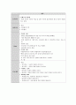 정형외과 실습 [ 골절 case study 완벽 자료 - 검사 약물 문헌고찰 간호과정(간호진단 2가지이상) ] 5페이지