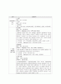 정형외과 실습 [ 골절 case study 완벽 자료 - 검사 약물 문헌고찰 간호과정(간호진단 2가지이상) ] 8페이지