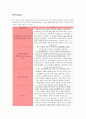 폐결핵 case study [ 성인간호학 실습 폐결핵 컨퍼런스 자료 - 문헌고찰, 약물, 진단검사, 과거력, 간호과정 완벽자료 ] 5페이지