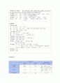 폐결핵 case study [ 성인간호학 실습 폐결핵 컨퍼런스 자료 - 문헌고찰, 약물, 진단검사, 과거력, 간호과정 완벽자료 ] 9페이지