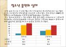 청소년 흡연 [ 청소년 흡연의 실태 원인 문제점 해결방안 PPT발표자료 ] 3페이지