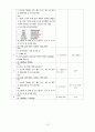 뇌수막염 (세균성 뇌수막염) case study / 성인간호학 실습 10페이지