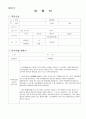 [국립대구박물관 비서행정] 이력서, 자기소개서, 직무수행 계획서 샘플(2015년 11월 작성됨) 3페이지