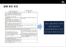 KT 와 KTF의 인수합병(M&A)사례분석 13페이지