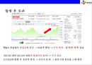 CJ GLS와 대한통운 M&A사례분석 [CJ대한통운 M&A] 20페이지